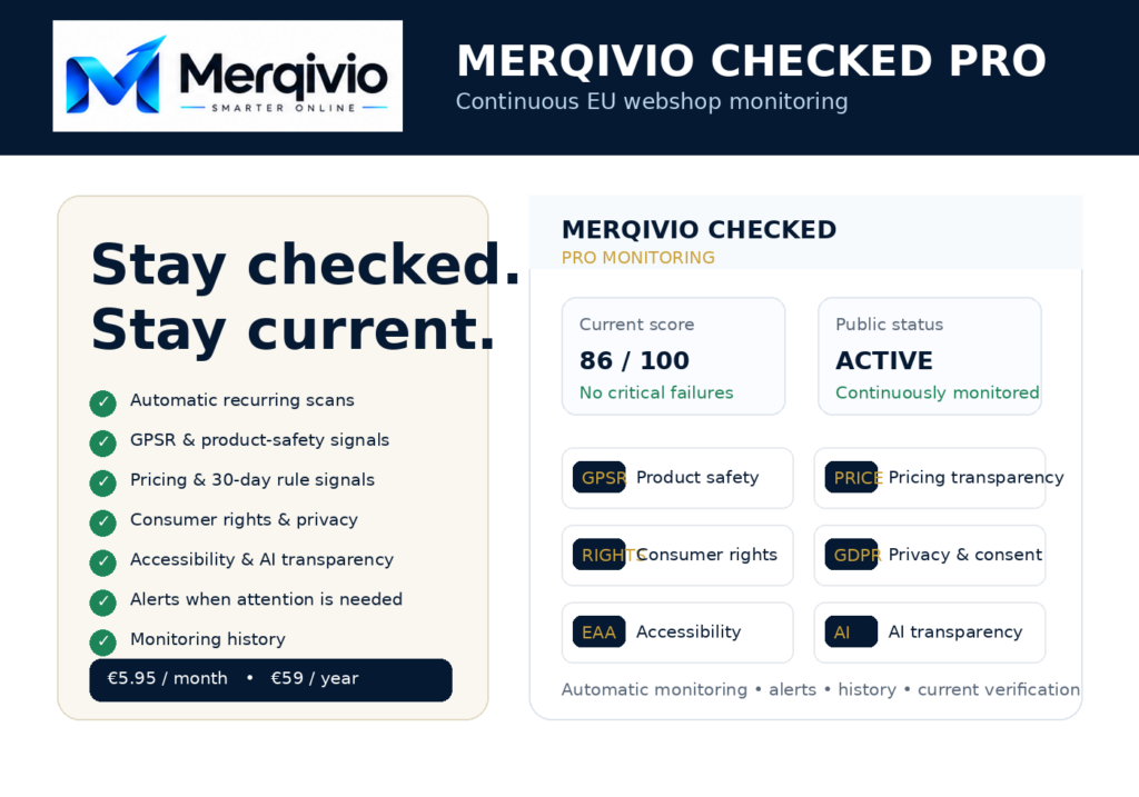 Merqivio Checked Pro — Continuous Monitoring