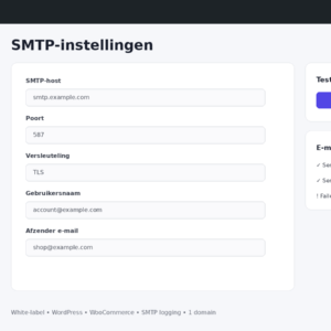 SMTP Mail Delivery WordPress WooCommerce NL